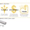 Apollo 3/8 in. Stainless Steel PEX Barb Pinch Clamp (10-Pack), 10PK PXPC3810PK - alternate 2